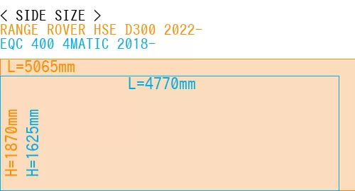 #RANGE ROVER HSE D300 2022- + EQC 400 4MATIC 2018-